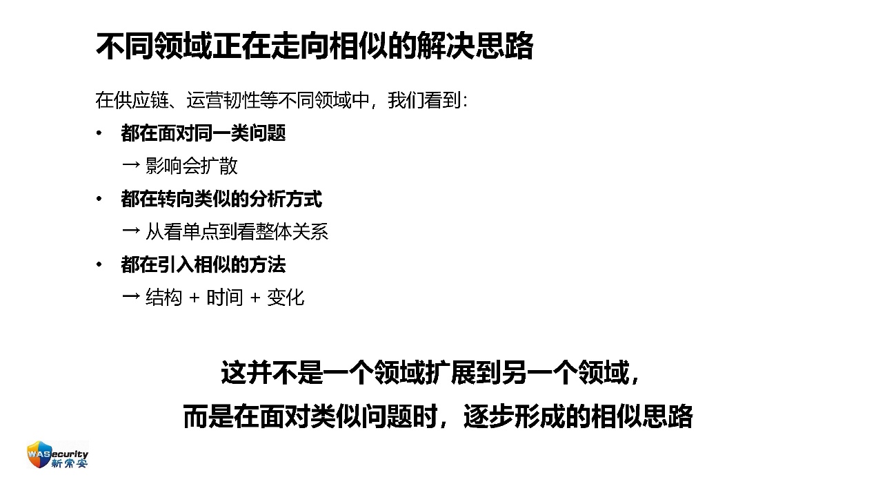 PPT幻灯片