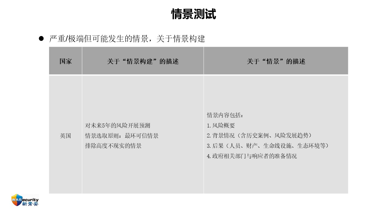 王曙-25