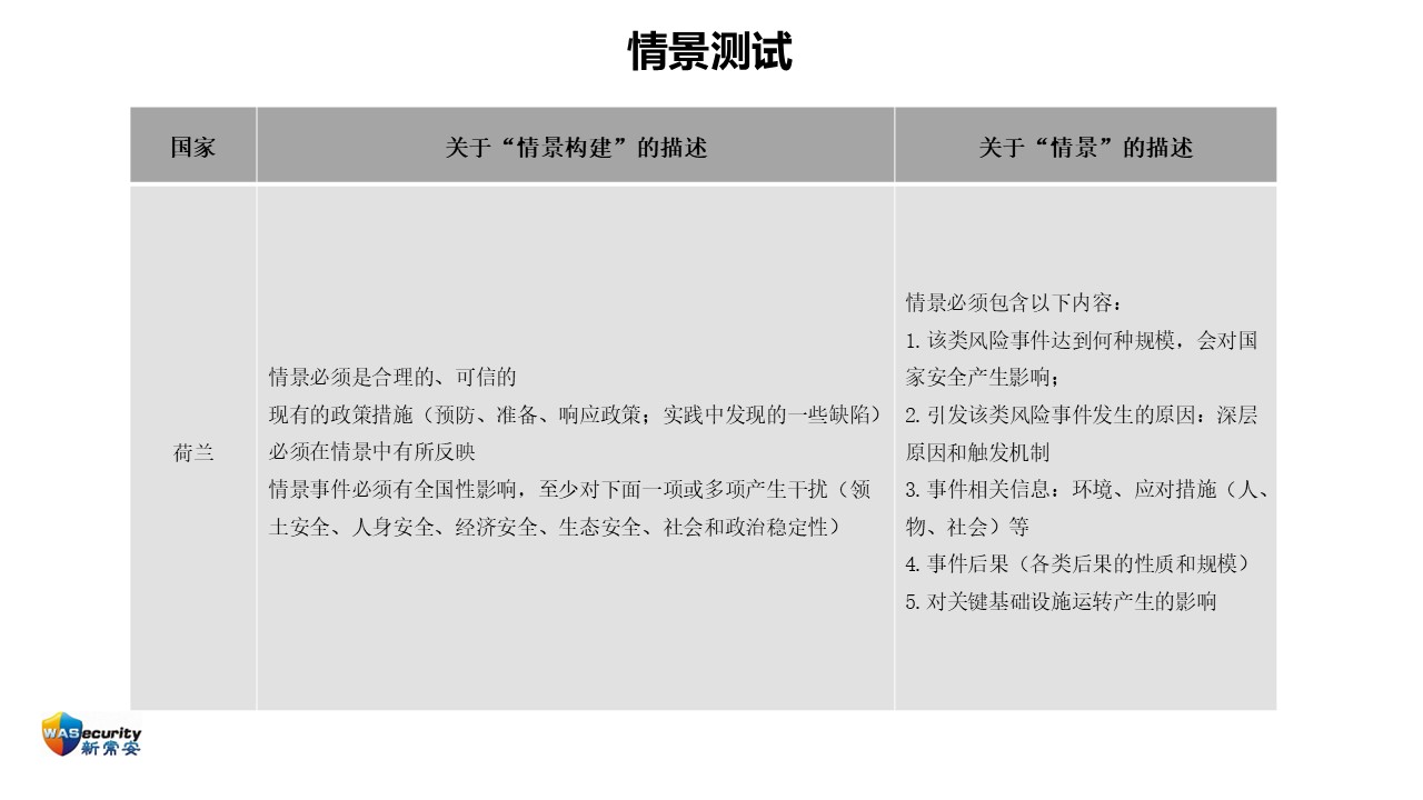 王曙-26